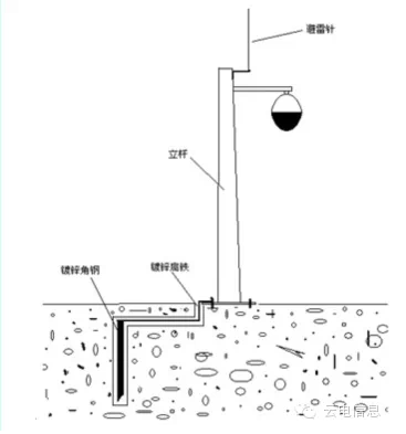 點擊新窗口打開大圖