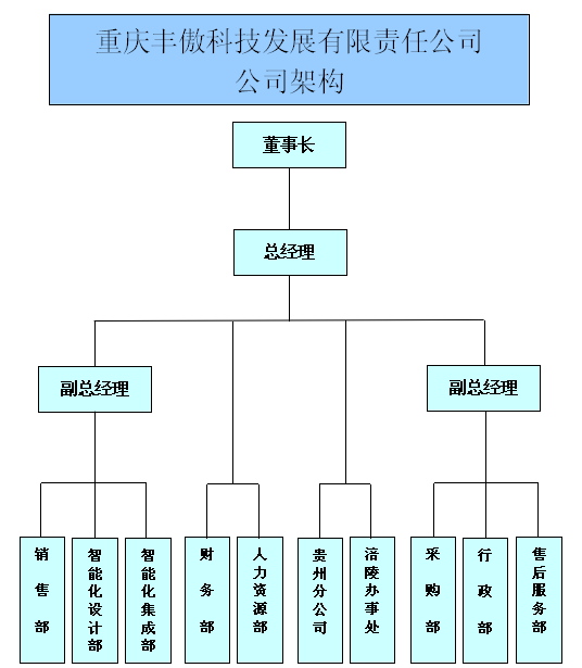 點擊新窗口打開大圖
